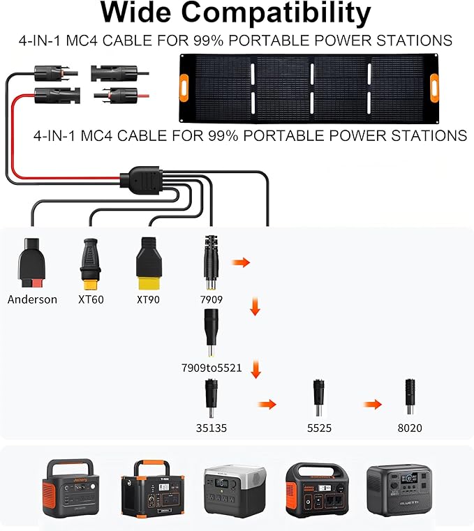200 Watt Solar Panel200W Solar Panelfor Power Station GeneratorCharger with MC4 Output3-in-1 DC Connector23.5% High Efficiency for Outdoor Camping RV Travel(200W)
