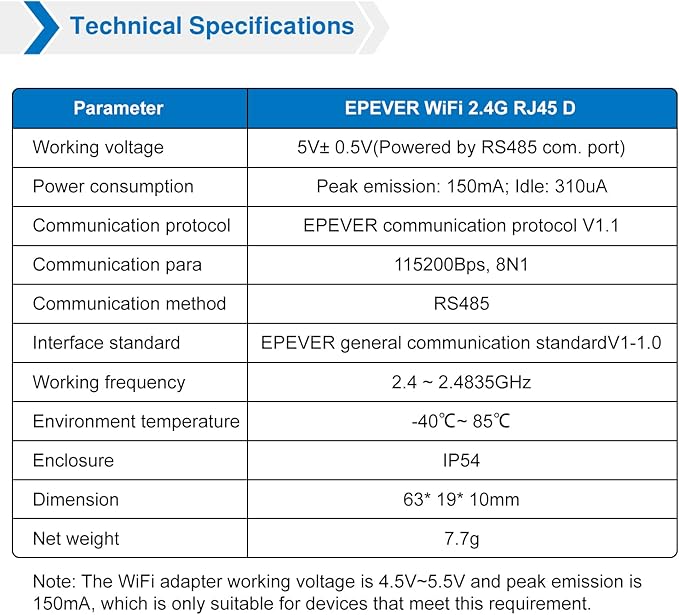 EPEVER MPPT Solar Charge Controller 40A 12V 24V Auto + WiFi Adapter Remote Control via APP + Temp Sensor Cable Solar Panels Charger for Lead-Acid LiFePO4 Lithium Battery (Tacer4210AN+WiFi+RTS)