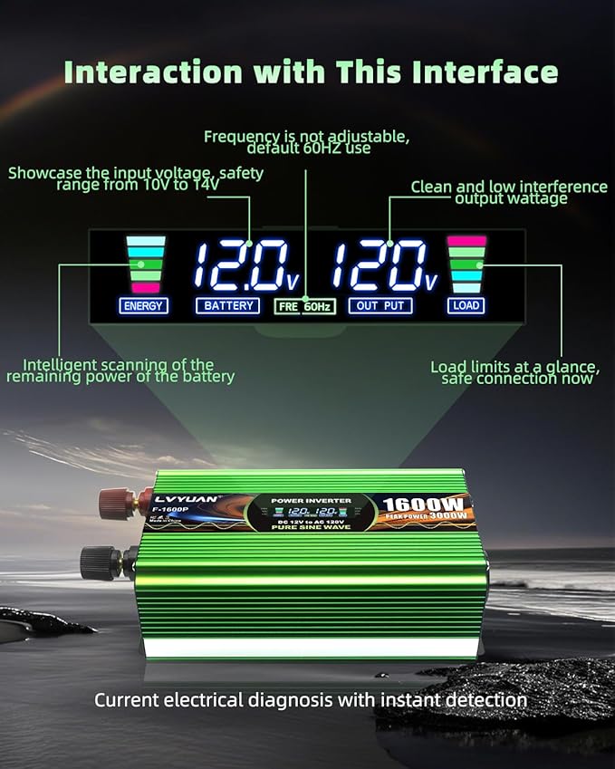 1600 Watt Pure Sine Wave Inverter DC 12V to 120V AC Power Inverter for Vehicle RV Truck Off-Grid Car Power Inverter with 4 AC Outlet 5V/3.1A USB Remote Control Surge 3000W