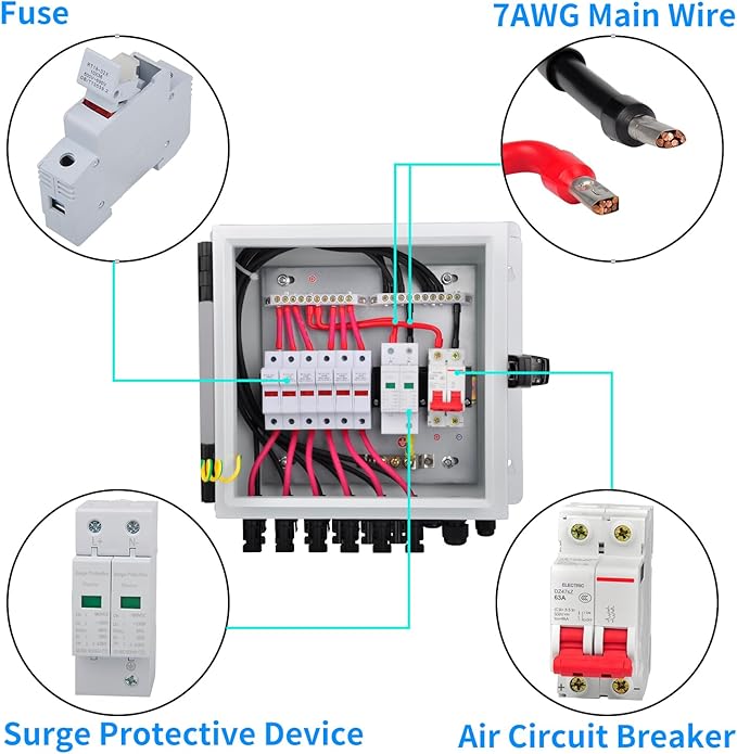 PV Combiner Box 6 String Solar Combiner Box with 15A Rated Current Fuse Surge Protective Device and 63A Air Circuit Breaker for On/Off Grid Solar Panel System Pre-Wired Cable Metal Box
