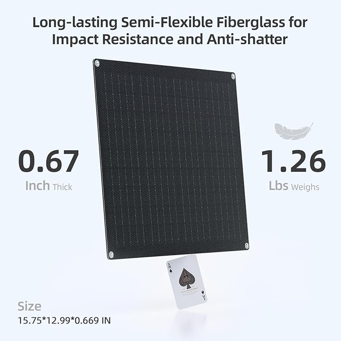 40W 12V Solar Battery Charger2 PCS 20W Solar Battery Maintainer with Built-in Intelligent Charge ControllerIP68 Waterproof Trickle Charger for Car Boat Marine RV Trailer