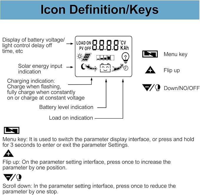 60A MPPT Solar Panel Battery Controller with LCD Display 12V/24V Auto Parameter Intelligent Charger Regulator Fit for Lead-Acid/Lithium-Ion/Lithium Iron Phosphate Battery Timer Setting Blue