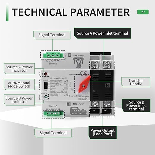 63Amp AC220V Automatic/Manual Transfer Switch 2P 50/60Hz 2POLE 63A Mini ATS Auto Dual Power Switch W2R for Home Generator Din Rail Mount Cn Automatic Changeover Fast Transfe for SolarRvLv Power