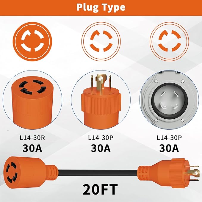 30 Amp Generator Cord and Power Inlet Box 20FT 125V/250V 4 Prong SJTW Generator Extension Cord Pre-Drilled 30 Amp Inlet Box Interlock Kit NEMA L14-30P to L14-30R Twist Locking ETL Listed