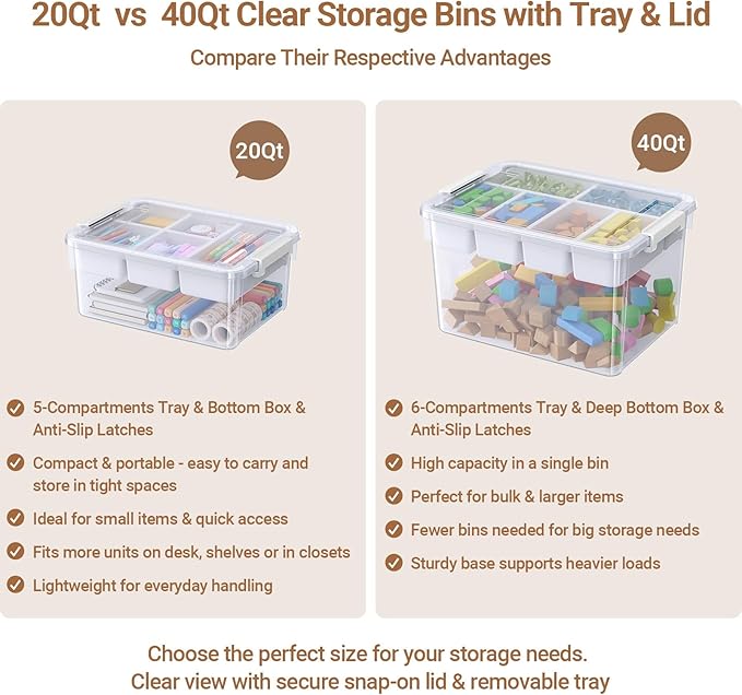40Qt Large Stackable Storage Bin with Lid &amp Tray Clear Plastic Latching Box Organizer with Divider Portable 10Gal Container for Arts &amp Crafts Home and Car Trunk Organization 1Pack