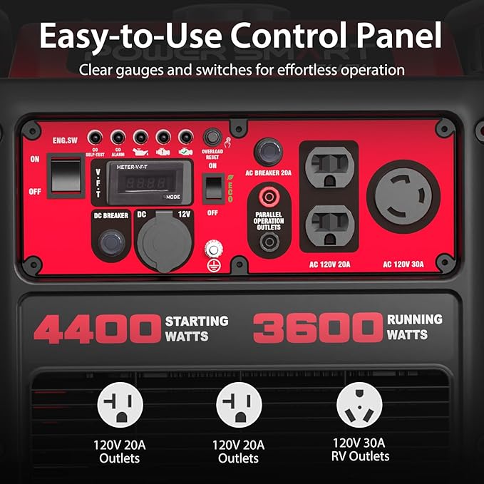 PowerSmart 4400-Watt Gas Powered Portable Inverter Generator CO-Sensor Lightweight for Home Use and Emergency Backup Camping EPA Compliant