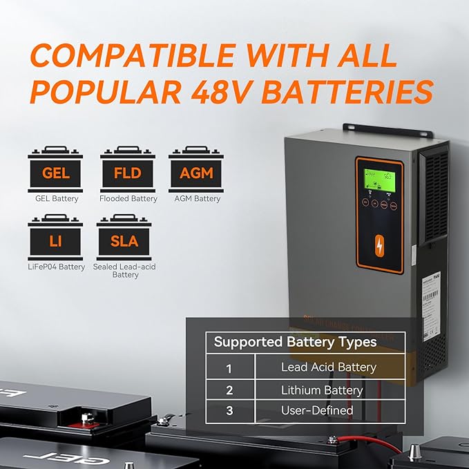48V 140A MPPT Solar Charge Controller 140Amp Solar Regulator Max.PV Input 500V Max. Charging Current Can be Set Work with 48V Lead-Acid and Lithium Batteries