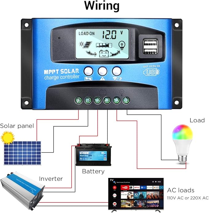 MPPT Solar Charge Controller 30A 12V/24V Auto Solar Panel Intelligent Regulator with Dual USB Port LCD Display for Lead Acid Batteries