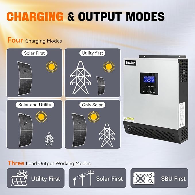 PowMr 2400W Solar Inverter 24VDC to 110V/120VAC Pure Sine Wave with 50A PWM Charge Controller Hybrid Inverter for Homes RV 24V Lead-Acid Sealed Gel/AGM Battery Off-Grid Systems