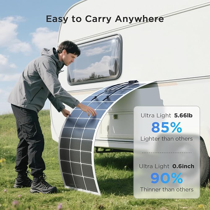 400W Flexible Solar Panel Set (4x100W) Cool-Running White Design Heavy-Duty ETFE Solar Array Weatherproof Power Solution for Catamaran Large RV and Shed