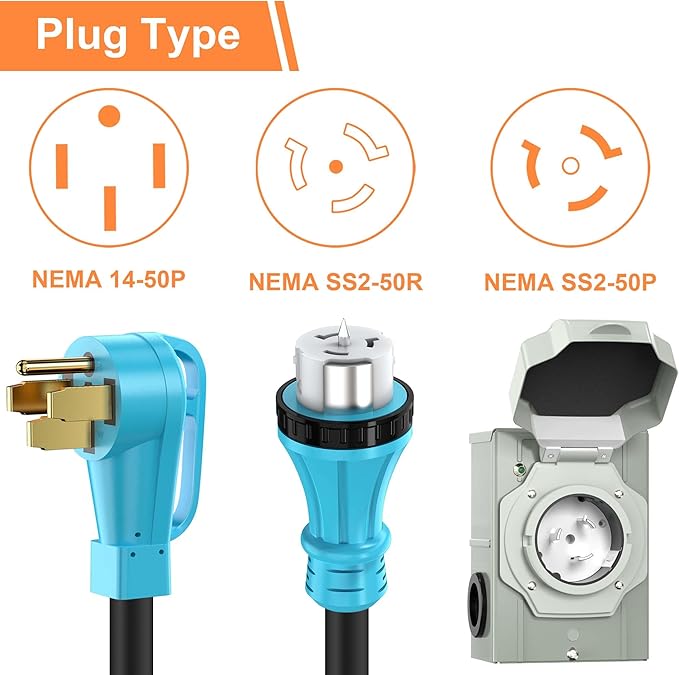 UL Listed 50 Amp 25FT Generator Cord and Power Inlet Box Combo Kit NEMA 14-50P Male to SS2-50R STW 6/3+8/1 AWG 125/250V Twist Locking with Inlet Box for Generator to House