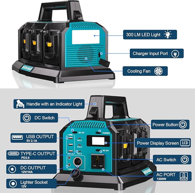 1200W Integrated Power Inverter with 6A Fast Charger 6 Ports for Makita 18V Battery Portable Pure Sine Wave Inverter with 120V AC Outlet 6*USB and LED Light for Camping Travel Jobsite(Tool Only)