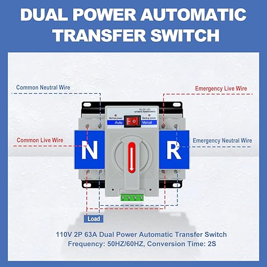 110V Dual Power Automatic Transfer Switch 2P 63A CE Certified ATS Generator Changeover Switch 50Hz/60Hz