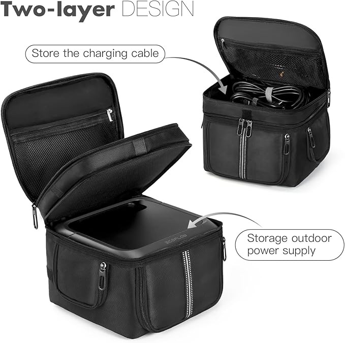Carrying Case Compatible with EF ECOFLOW Portable Power Station RIVER 3 Plus 286Wh LiFePO4 Battery Protective Shoulder Bag with Pocket for Travel Camping Charging Outdoor Generator Covers