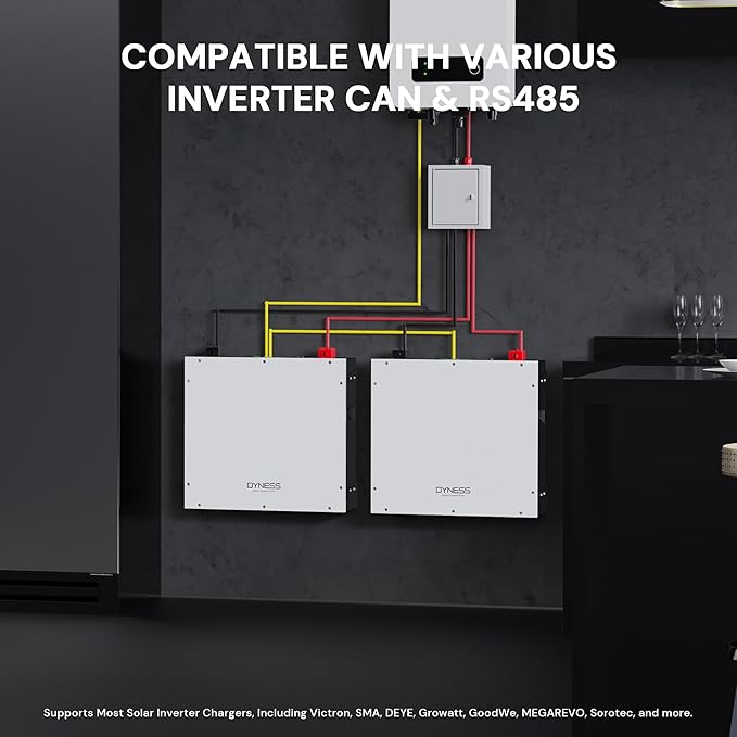51.2V 100Ah LiFePO4 Battery with 5.12kWh Capacity Support Wi-Fi App Monitoring CAN/RS485 Communication 6000+ Cycles Max 5.12kW Power Perfect for Off-Grid Solar Backup Power