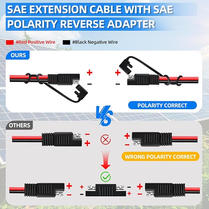 10 AWG 30 FT SAE Connector to SAE Battery Extension Cable Pure Copper 10 Gauge Power Quick Connect Cable for Cars Motorcycles Solar Panels RV