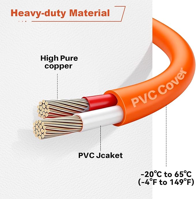 Solar Panel Connector for Jackery SolarSaga Panels - Series Connection for Up to 3 Solar Panels Fast Charging for Jackery/EcoFlow/Anker/Bluetti Portable Power Stations
