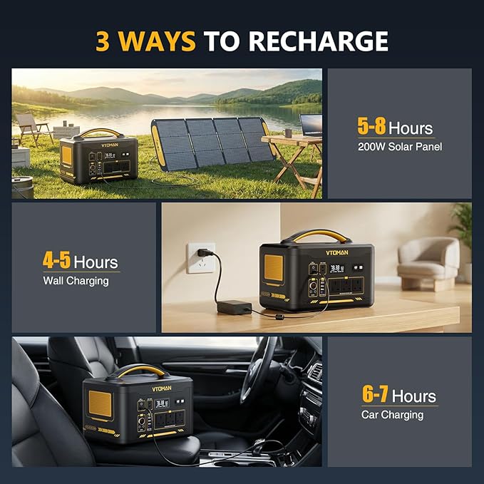 VTOMAN 2376Wh Portable Power Station Jump 1500X Solar Generator with Extra Battery 3000W Peak Durable LiFePO4 (LFP) Battery Station with 1500W AC Outlets PD 100W for Home Backup &amp RV/Van Campin