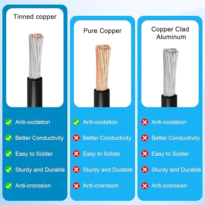 10AWG 100FT Solar to XT60i Extension Cable 3 6 10 35 50 75 100FT Heavy Duty Adapter Cable Connector XT60i Wire for Portable Power Station Solar Panel RV Battery