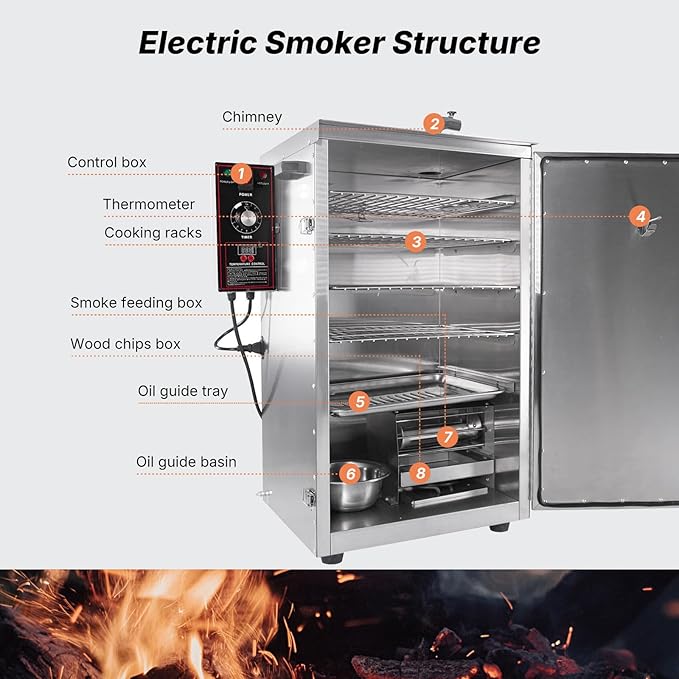 HAKKA Commercial Vertical Electric Smoke Oven for BBQ Grill Smoker 4 Rack 1000W Outdoor Indoor Home Cooking Pastrami Sausage Bacon Smoked Chicken Smoked Pork (DSH-S20B)