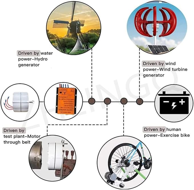 3000W 5000W 6000W 8000W 9000W 10000W Permanent Magnet Generator 12V 24V 48V Wind Turbine Generator Windmill Exercise Bike Hydro Turbine Electric Motor DIY Your Own Horizontal Wind Turbine12V-3000W