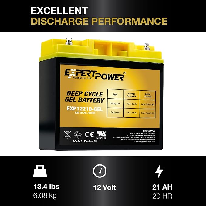 ExpertPower 100W 12V Solar Power Kit with Battery : 100W 12V Solar Panel + 10A Charge Controller + 21Ah Gel Battery