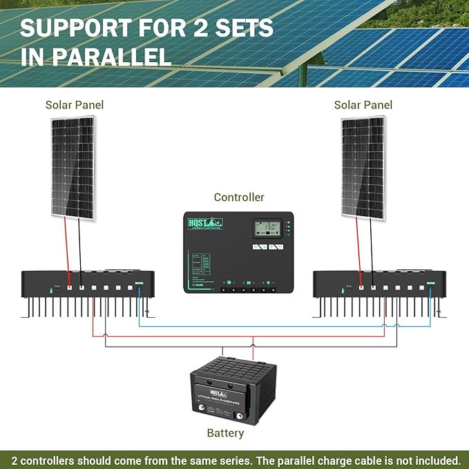 HQST MPPT Solar Charge Controller 20 Amp Negative Grounded Controller with Bluetooth LCD Display 12V/24V DC Input Solar Panel Regulator for Gel Sealed Flooded and Lithium Battery