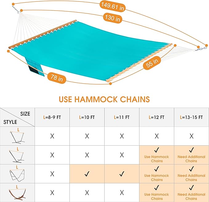 Lazy Daze Hammocks 11 FT Double Outside Hammock Quick Dry Olefin Fabric Hammock with Spreader Bar &amp Side Pocket for Outdoor Poolside Backyard 450 lbs Capacity Turquoise