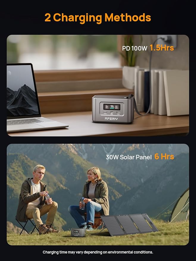 AFERIY Portable Power Station and Solar Charger Bundle: 145W with 99.2Wh LiFePO4 Battery 100W PD Cable with 1pcs 30W Solar Panel for Camping Travel Outdoor Activities