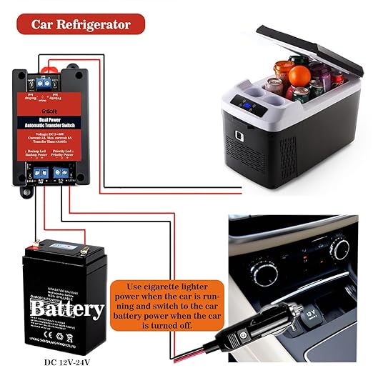DC 5-60V Dual Power Automatic Tranfer SwitchTwo Ways Without Power Outage 0.007S High Speed ATS