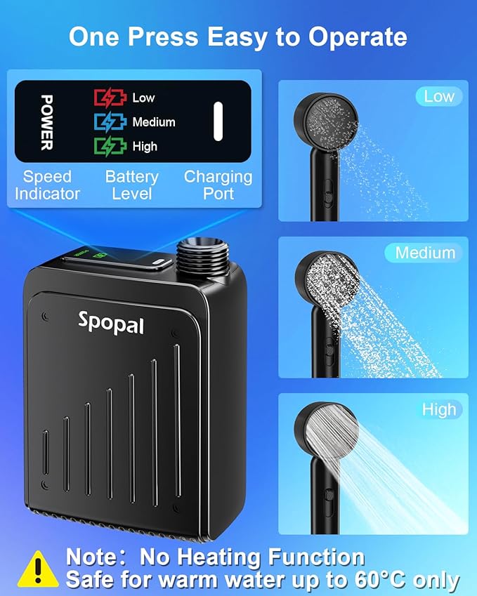 Spopal Portable Shower for Camping [Long-Lasting] 5000mAh Rechargeable Camping Shower 4 Spray Modes IPX8 Waterproof Outdoor Camp Pump for Hiking Travel Car Pet