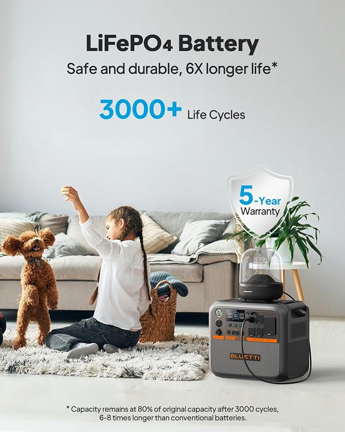 BLUETTI AC200PL Portable Power Station 2304Wh Solar Generator Expandable to 8448Wh w/ 4 2400W AC Outlets (3600W Power Lifting) 30A TT30 Output LiFePO4 Battery Backup for RV Camping Home Use