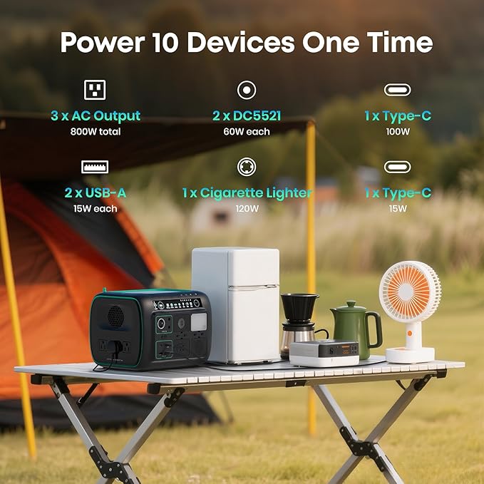 5-in-1 Portable Power Station with 4 Detachable Power Modules Voice &amp App Control 512Wh 800W (1600W Surge) Solar Generator 3 AC for Camping &amp RV