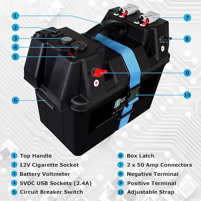 Mighty Max Battery Group 24 Smart Battery Box 12V Power Center for Solar Panels Wind Turbine