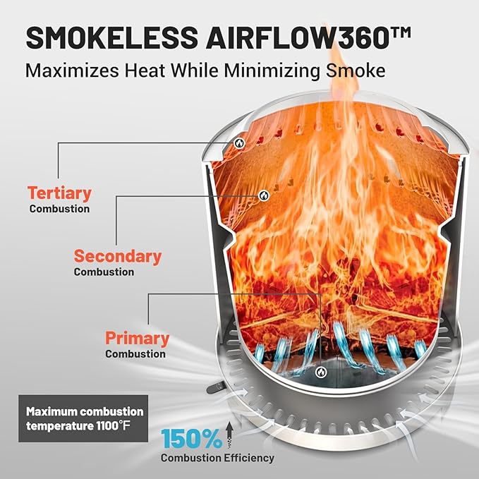 EchoSmile 18 Smokeless Firepit for Outdoor Stainless Steel Wood Burning Fire Pit with Adjustable Airflow Three-Layer Combustion Removable Ash Pan Portable Fire Pit with Carrying Bag for Outside