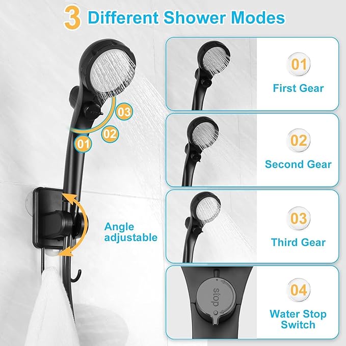 BENBOR Electric Portable Camping Shower - 6000mAh Battery Powered Outdoor Shower with Intelligent Digital Display Lightweight ABS Design for Camping Dog Washing &amp Tent Shower Use Black