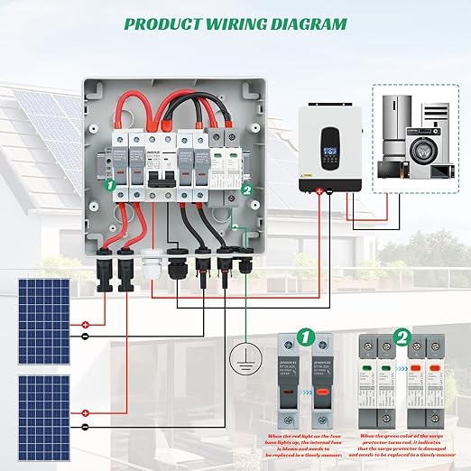 2 in 1 Out Solar Combiner BoxPV Combiner Box with 20A PV FuseDC 40A Circuit Breaker and Surge ProtectorIP65 Solar Disconnect Switch Box for Indoor Outdoor Solar Panel System (2 in 1 Out 20A 500V)