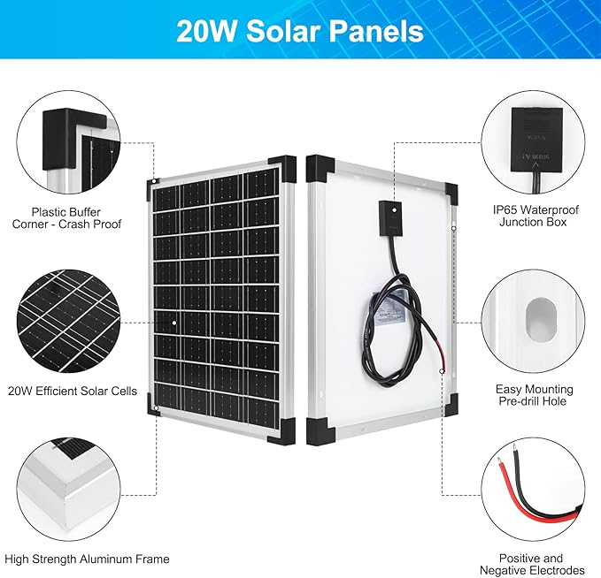 Solar Panel 20W 12V Monocrystalline Waterproof Solar Panel Kit with 10A Charger Controller for RV Trailer Car Rooftop Farm Battery and Other Off-Grid Applications