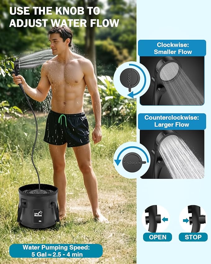 Portable Camping Shower 6000mAh Camping Shower with LED Display Camp Shower with 5 Gallons Collapsible Bucket portable shower with 3 Spray Modes for Hiking Travel Car Pet