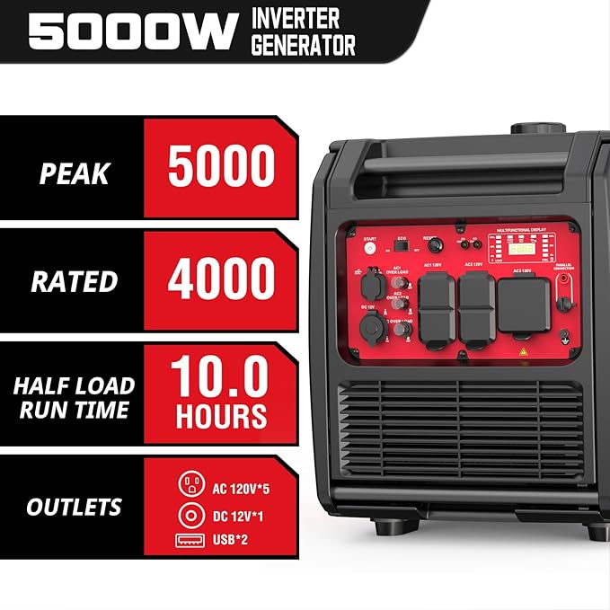 PowerSmart 5000W Portable Inverter Generator Gas Powered Quiet with Electric Start &amp CO Alarm 223cc Engine Eco-Mode Small Generator for Home Backup Camping and RV Ready