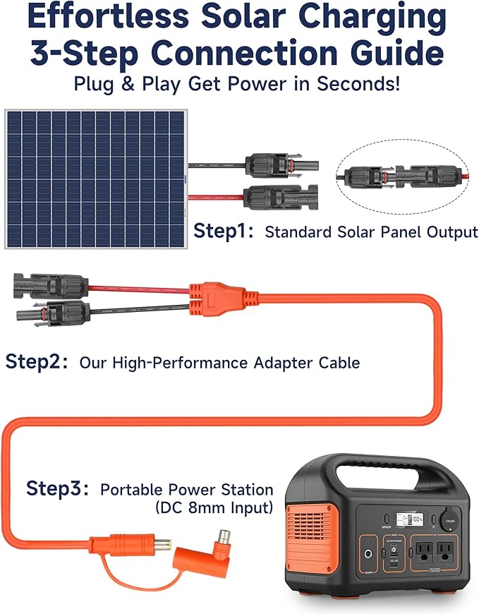 20FT Solar Connector to DC 8mm Adapter Cable 12AWG+14AWG Tinned Copper - DC7909/DC8020 Charging Cable for Portable Power Station Solar Panel RV