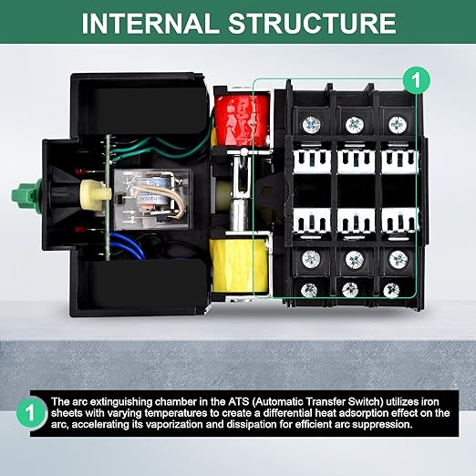 Automatic/Manual Transfer Switch for Home Generator 3P 100A AC110V Uninterrupted Power Supply DIN Rail Mount Toggle Changeover Module
