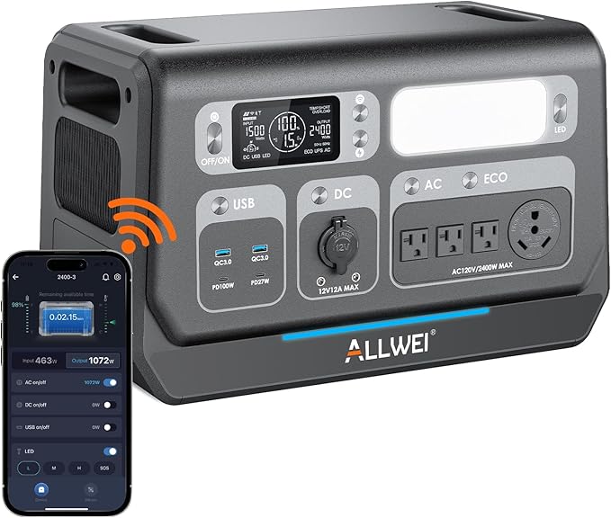 ALLWEI 2400W LiFePO4 Power Station 2048Wh Solar Generator with 1500W AC Charging &amp1200W Solar Charging Expandable to 10.24kWh with Pure Sine Wave AC Outlets for Home Backup Power Outages &amp