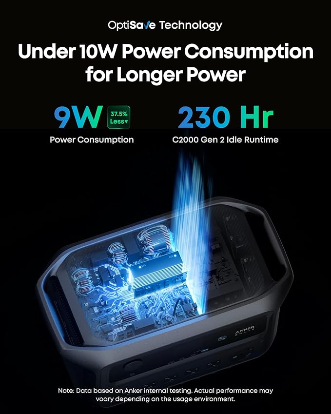Anker SOLIX C2000 Gen 2 Portable Power Station 2400W (Peak 4000W) Solar Generator Full Charge in 58 Min 2048wh LiFePO4 Battery for Home Backup Power Outages and Camping (Optional Solar Panel)