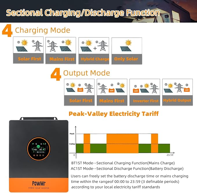 PowMr 5200W Hybrid Solar Inverter 48V DC to 110V/120V AC Split Phase Inverter with 100A MPPT Controller Max PV Input 6KW 500VDC Supports Up to 6 in Parallel for Lead Acid Lithium Battery