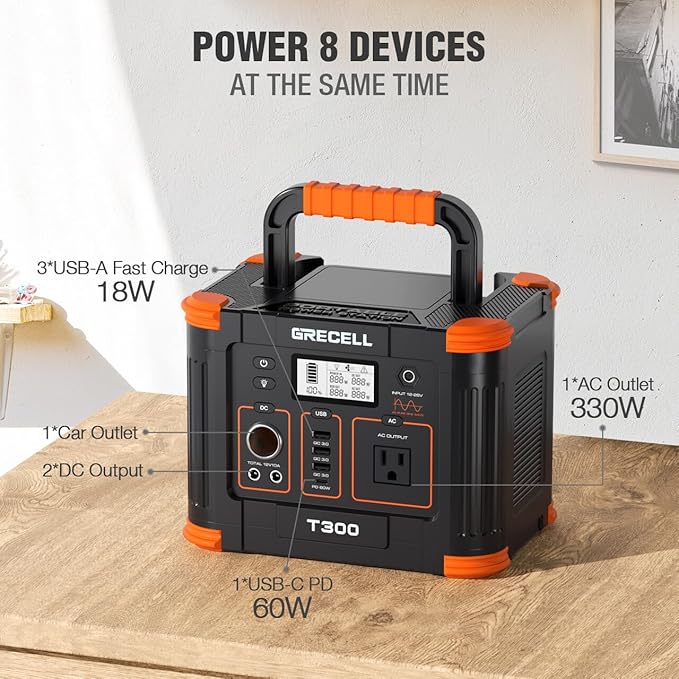 GRECELL Portable Power Station 300W (Peak 600W)GRECELL 288Wh Solar Generator with 60W USB-C PD Output 110V Pure Sine Wave AC Outlet Backup Lithium Battery for Outdoors Camping Travel RVs