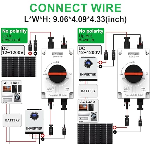CNLONQ Solar PV Disconnect Switch 32 Amp DC1500V Rapid Shutoff Isolator Switch 1in 1out with Plug &amp Play Connector and IP66 Waterproof for Rooftop Solar Home Systems RVs and Boats