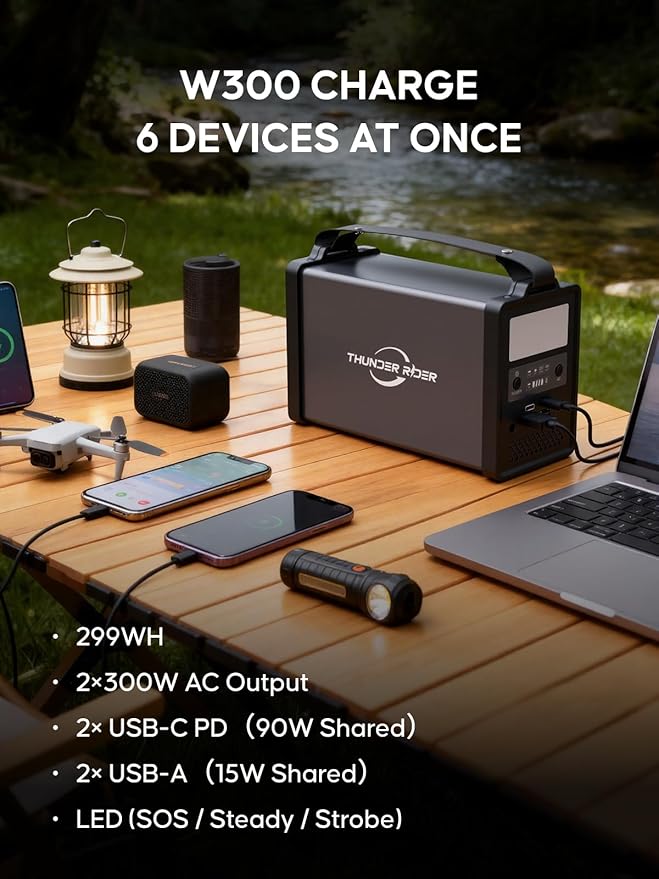 Portable Power Station 300W 299Wh Solar Generator with 4.38lbs Ultralight Design Pure Sine Wave AC Outlet Backup Lithium Battery for CPAP Camping RV Home Emergency