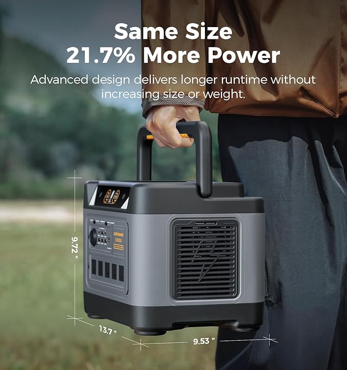 UDPOWER S1200 1190Wh Solar Generator Kit | 1200W Power Station + 120W Solar Panel | Portable Power for Home Backup RV &amp Outdoor