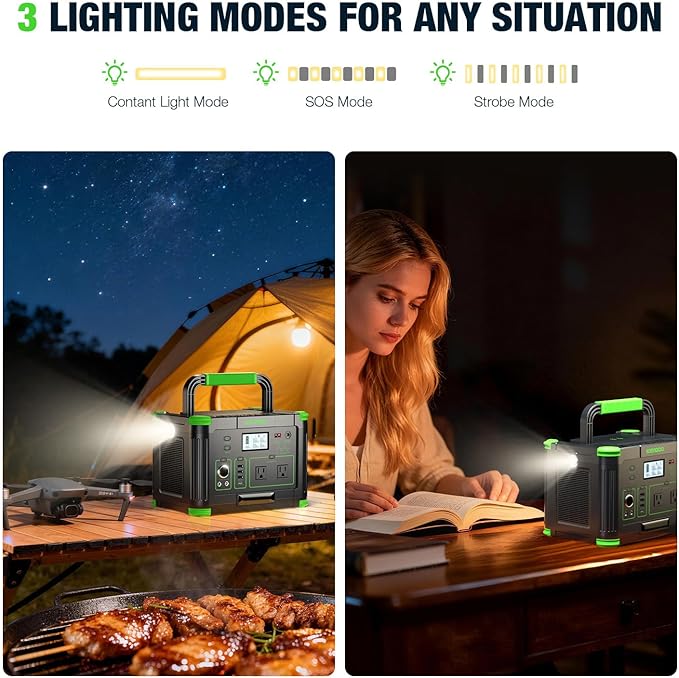 Solar Generator 1000W（2000W Peak）Portable Power Station 110V Pure Sine Wave AC Outlets 60W USB-C PD Fast Charging 10 Ports for RV TripCampingHome Emergency